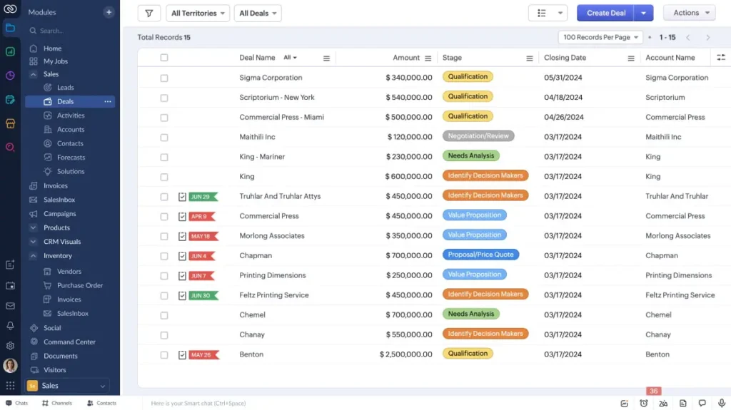 Best CRM Tools for Small Business